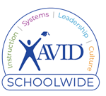 avid logo